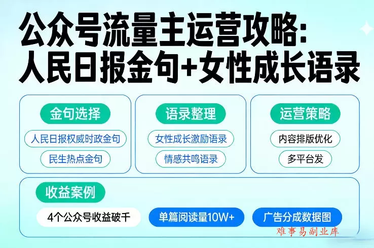 利用人民日报金句+女性成长语录做公众号流量主，4个公众号收益破千-难事易副业库