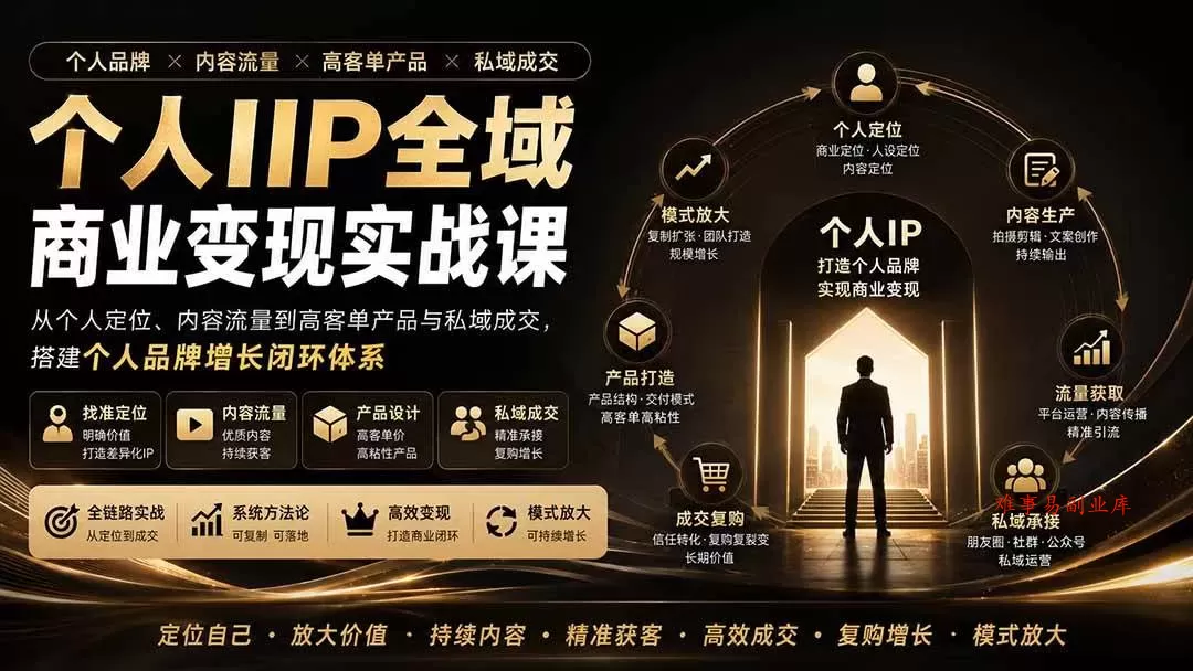 (20024期)个人IIP全域商业变现实战课 (无水印):从个人定位、内容流量到高客单产品与私域成交,搭建个人品牌增长闭环体系 (20024期)个人IIP全域商业变现实战课 (无水印):从个人定位、内容流量到高客单产品与私域成交,搭建个人品牌增长闭环体系