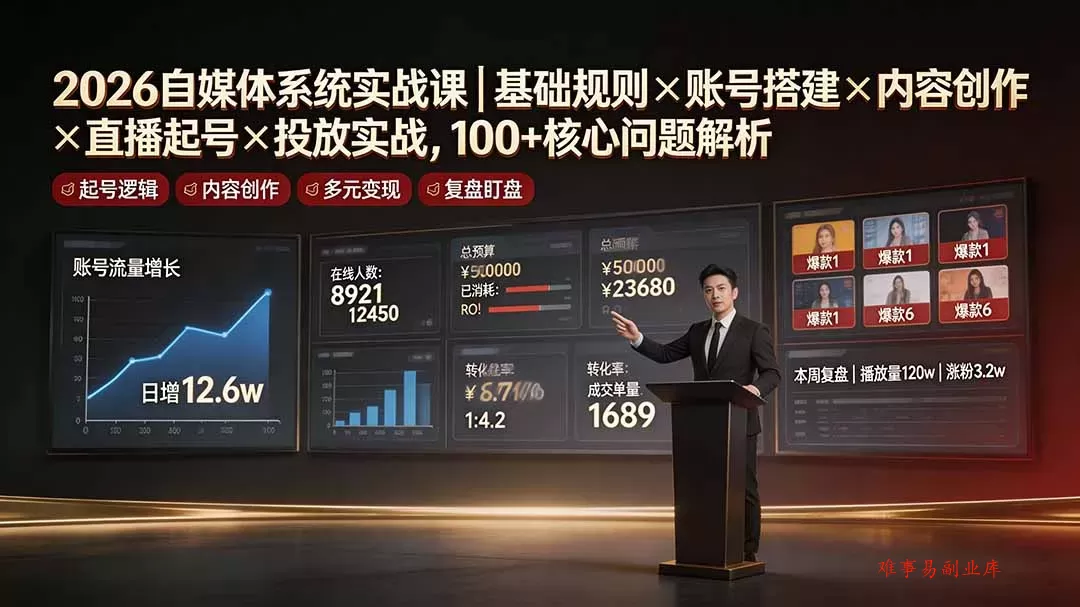 2026自媒体系统实战课｜基础规则×账号搭建×内容创作×直播起号×投放实战，100+核心问题解析-难事易副业库