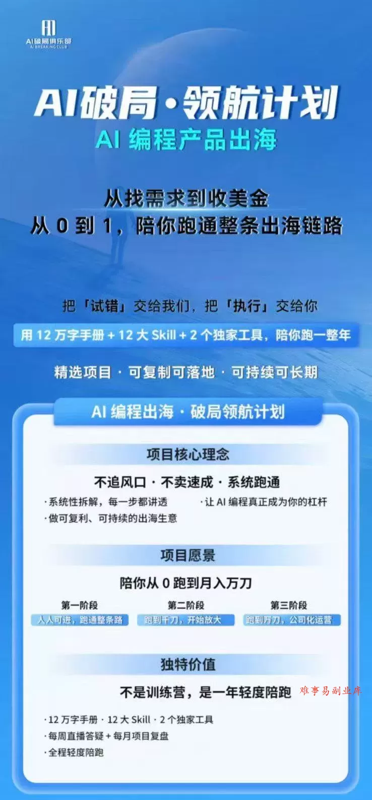 （20015期）AI编程产品出海领航计划-更新：12万字手册+12大Skill+2个独家工具，从找需求到上线收美金跑通全链路