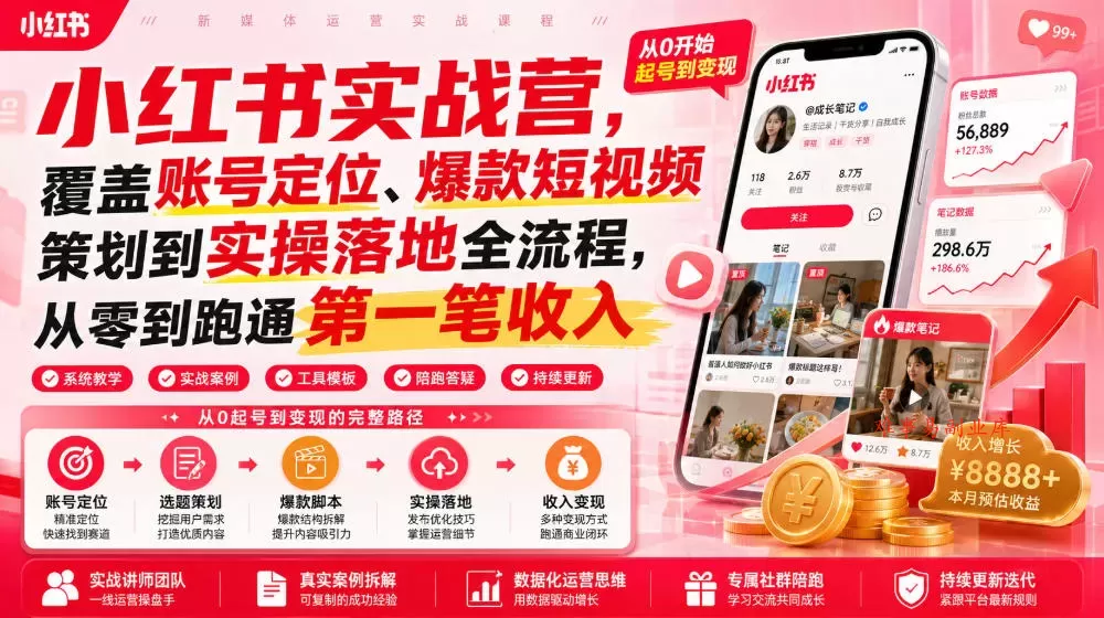 小红书实战营，覆盖账号定位、爆款短视频策划到实操落地全流程，从零到跑通第一笔收入-难事易副业库