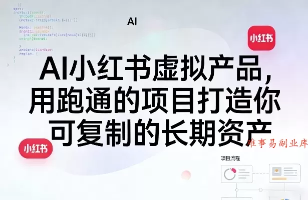AI小红书虚拟产品，用跑通的项目打造你可复制的长期资产（更新0902）-难事易副业库