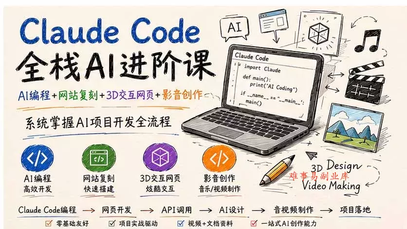 Claude Code全栈AI进阶课；AI编程+网站复刻+3D交互网页+影音创作，系统掌握AI项目开发全流程-难事易副业库