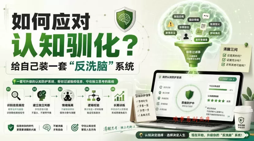 付费文章：如何应对认知驯化？给自己装一套“反洗脑”系统-难事易副业库