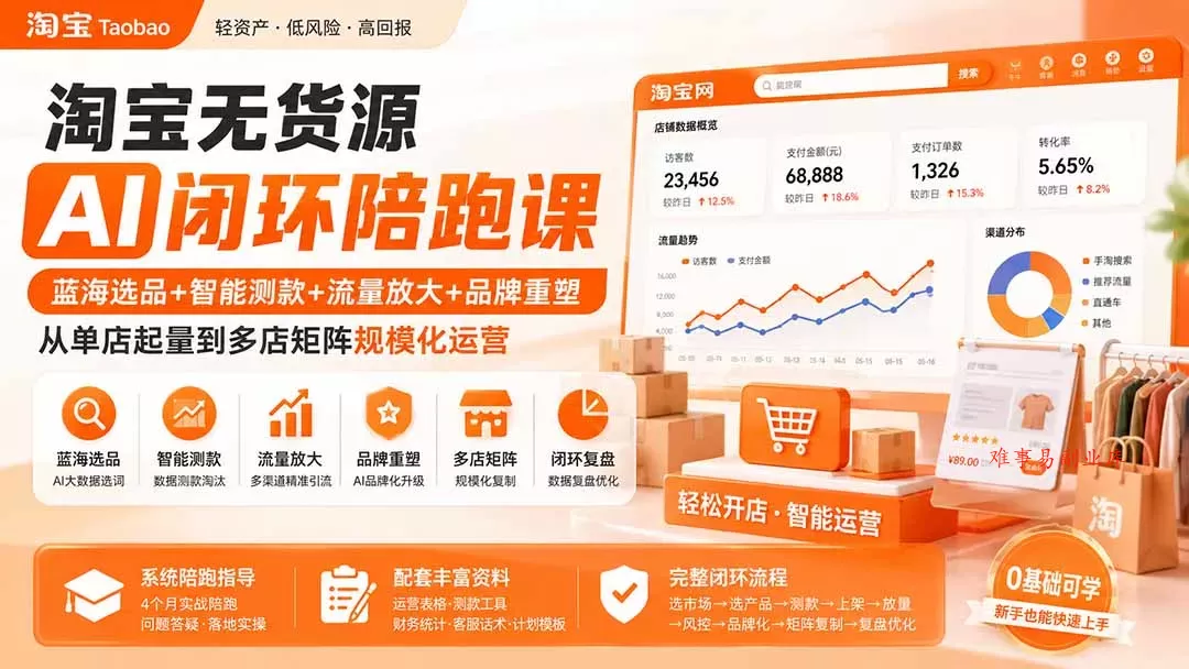 淘宝无货源AI闭环陪跑课：蓝海选品+智能测款+流量放大+品牌重塑，从单店起量到多店矩阵规模化运营