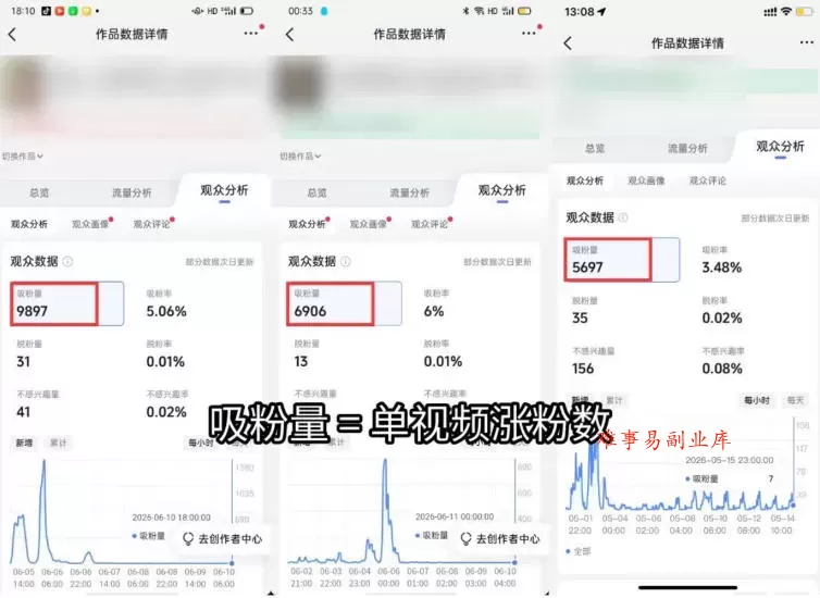 苗子起号涨粉实战变现训练营，多类目零基础爆款起号、精准起号节奏、新手稳涨粉可落地变现全课