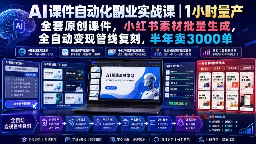 AI课件自动化副业实战课｜1小时量产全套原创课件，小红书素材批量生成，全自动变现管线复刻，半年卖3000单-难事易副业库