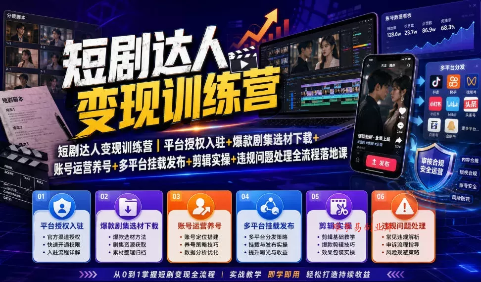 短剧达人变现训练营｜平台授权入驻+爆款剧集选材下载+账号运营养号+多平台挂载发布+剪辑实操+违规问题处理全流程落地课-难事易副业库