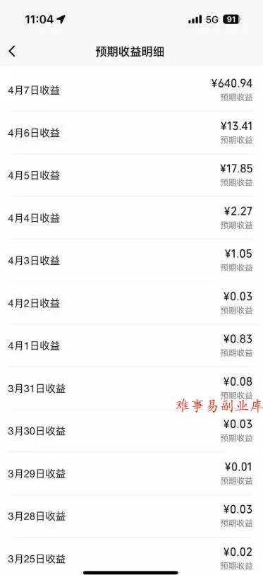 创作者分成计划,视频号-百度-头条-快手多平台变现,操作简单,人人可做,轻松日入600+ 创作者分成计划,视频号-百度-头条-快手多平台变现,操作简单,人人可做,轻松日入600+