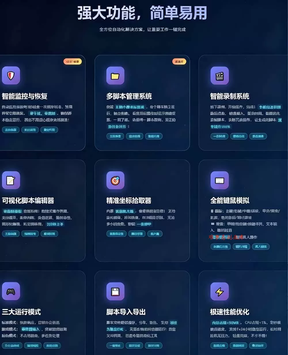(19423期)专业Windows键鼠自动化工具,免费永久使用,告别重复操作,小白也能快速创建自动化脚本 点点精灵 (19423期)专业Windows键鼠自动化工具,免费永久使用,告别重复操作,小白也能快速创建自动化脚本 点点精灵