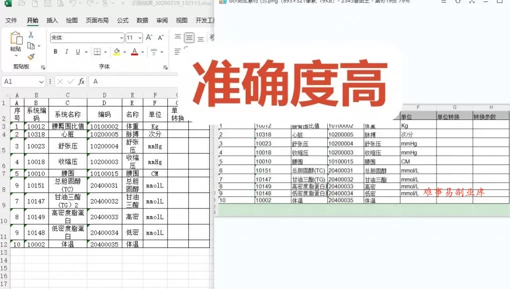 体积仅70MB，图片一键智能提取表格工具来了！完全免费且离线使用，FastOCR智能表格识别软件V1.0