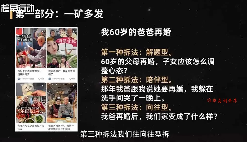（19332期）2026小红书爆款实战营：15天系统特训｜精准账号定位｜黄金内容结构｜成套素材公式落地教程