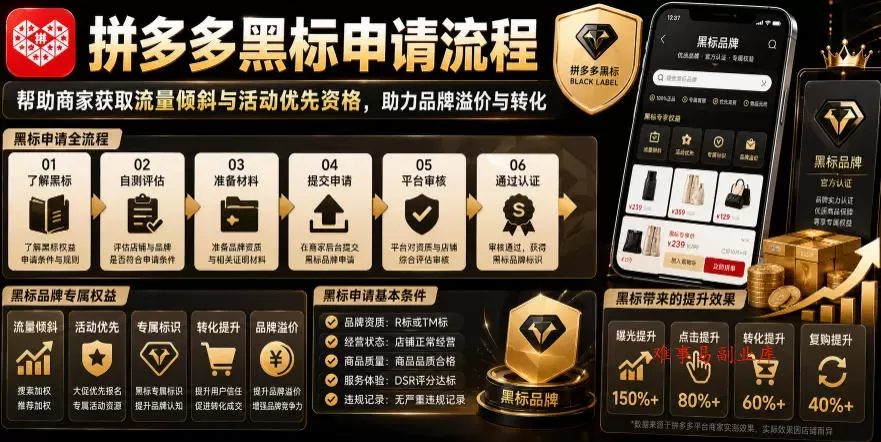 拼多多黑标申请流程，帮助商家获取流量倾斜与活动优先资格，助力品牌溢价与转化-难事易副业库