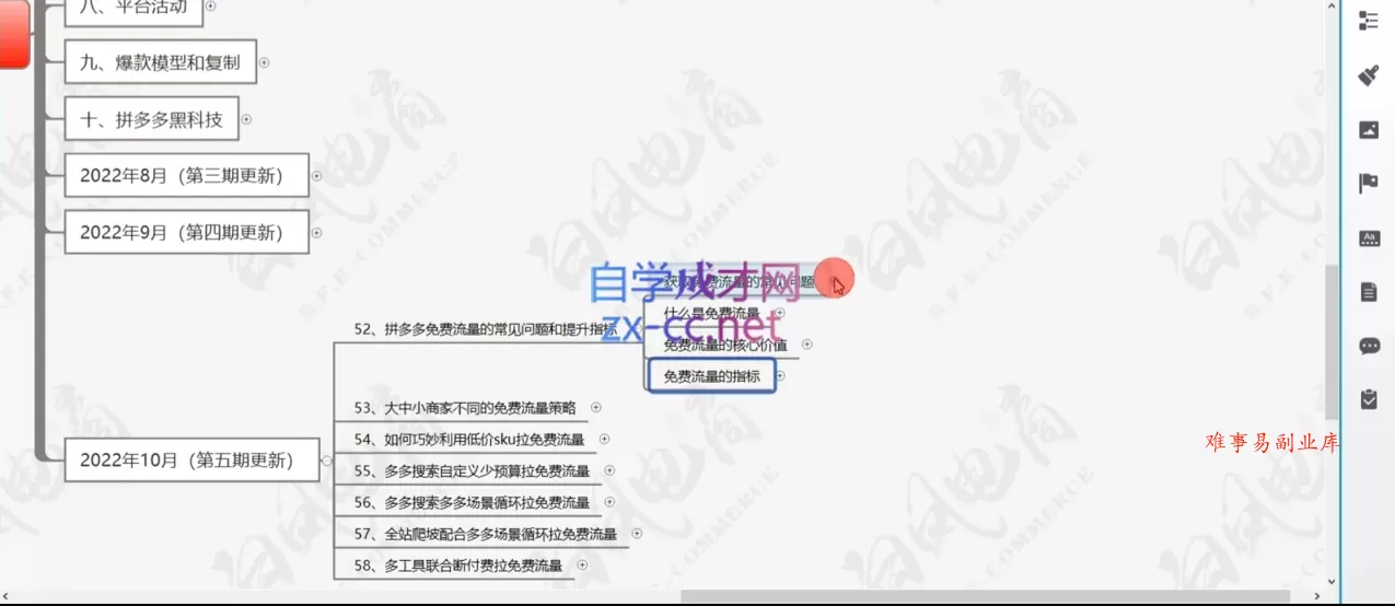白凤电商·拼多多日销千单训练营(更新2026)