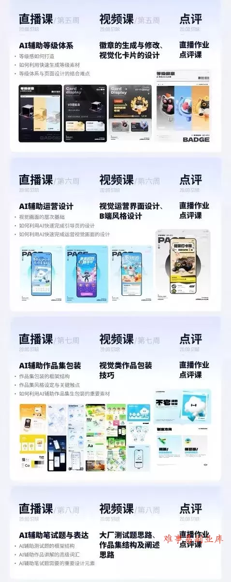 AI+UI系统实战课：十周完整教学｜图标IP运营视觉｜笔试作品集交互动效全套落地教程