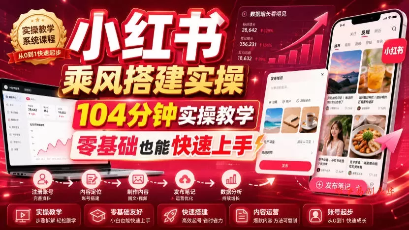 小红书乘风搭建实操，104分钟实操教学，零基础也能快速上手-难事易副业库