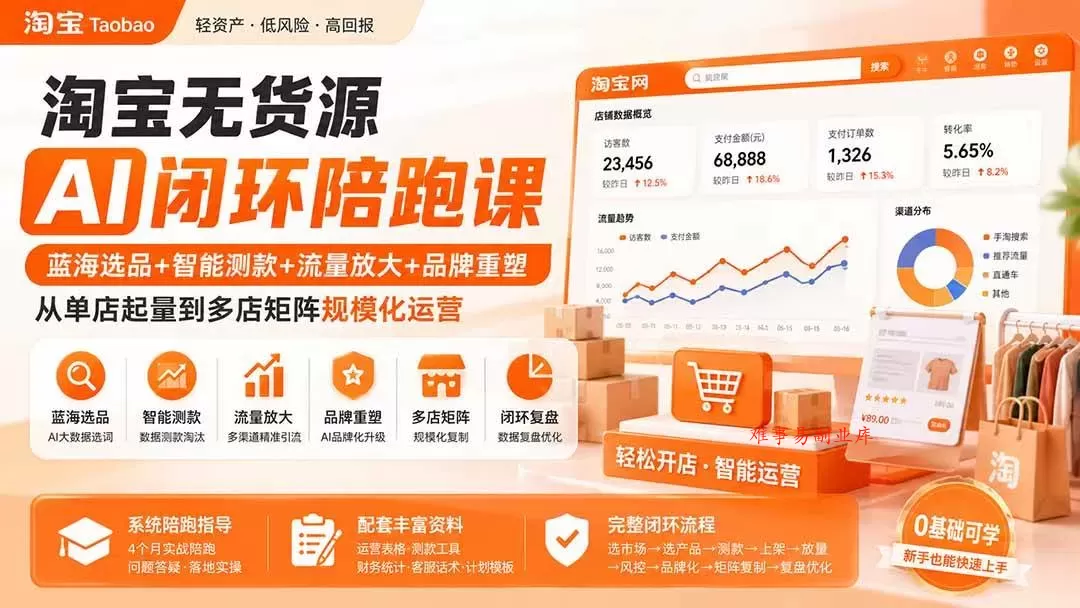 （19969期）淘宝无货源AI闭环陪跑课：蓝海选品+智能测款+流量放大+品牌重塑，从单店起量到多店矩阵规模化运营-难事易副业库