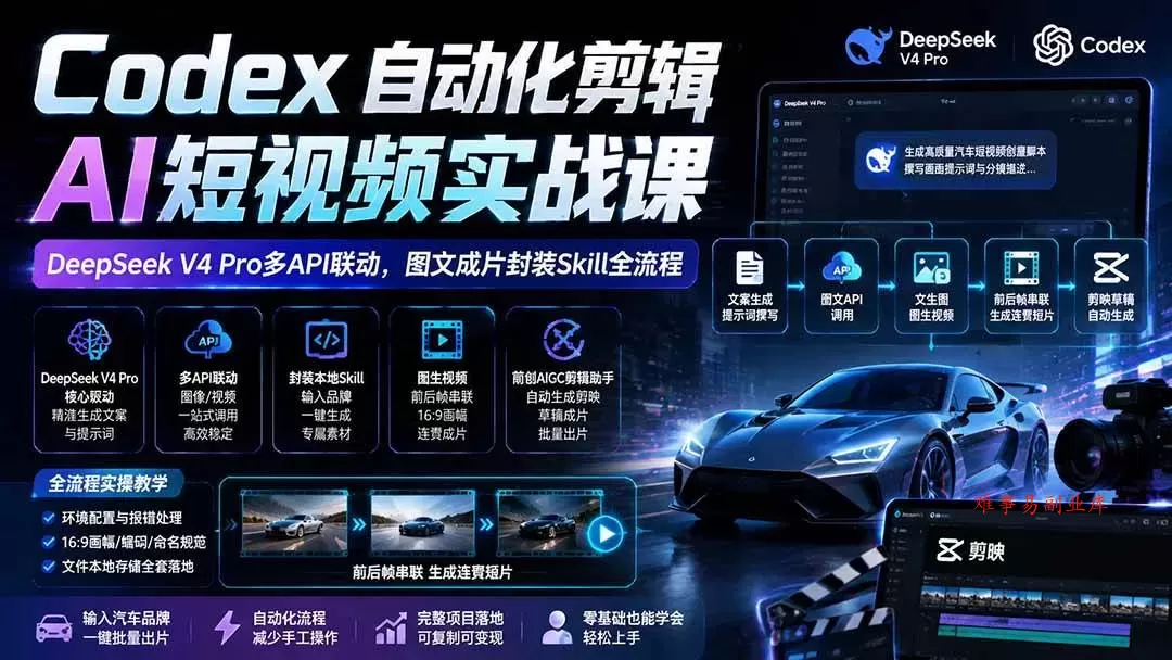 （19711期）Codex自动化剪辑AI短视频实战课｜DeepSeek V4 Pro多API联动，图文成片封装Skill全流程-难事易副业库