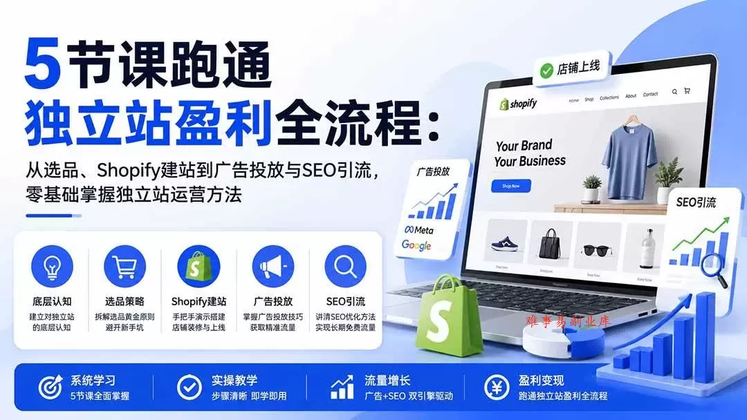 （20316期）5节课跑通独立站盈利全流程：从选品、Shopify建站到广告投放与SEO引流，零基础掌握独立站运营方法-难事易副业库