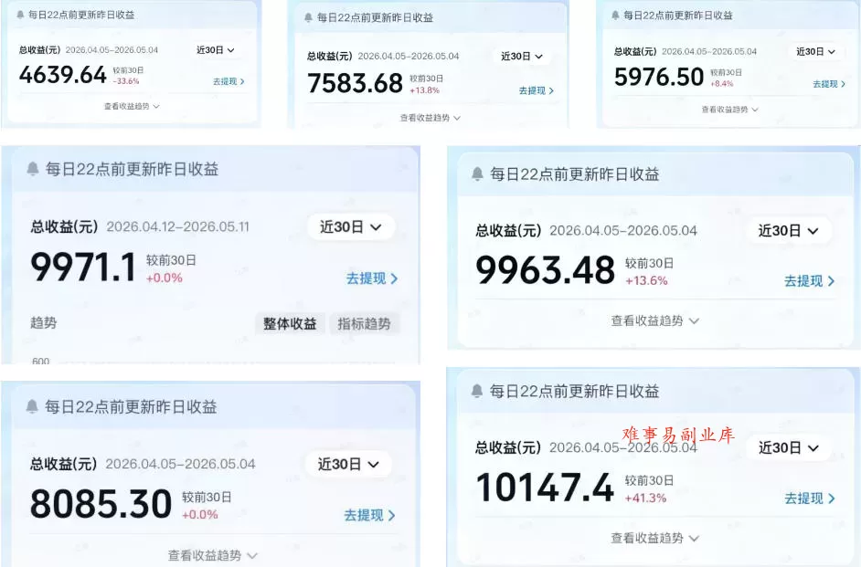 AI做内容变现,单月破5W+,完全零基础的人,也可以轻松上手 AI做内容变现,单月破5W+,完全零基础的人,也可以轻松上手