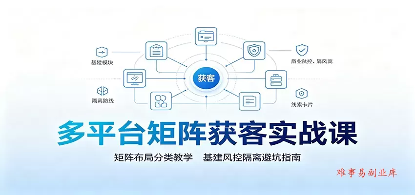 多平台矩阵获客实战课：矩阵布局分类教学，基建风控隔离避坑指南-难事易副业库