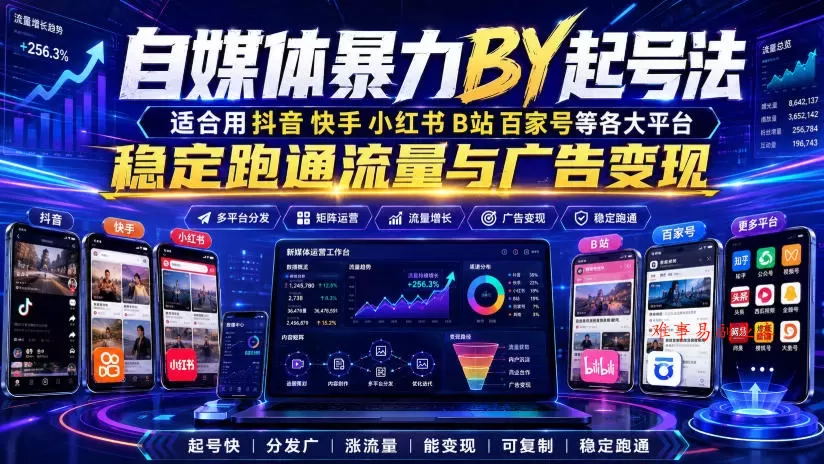 自媒体暴力搬运起号法，适合用抖音快手小红书B站百家号等各大平台，稳定跑通流量与广告变现-难事易副业库