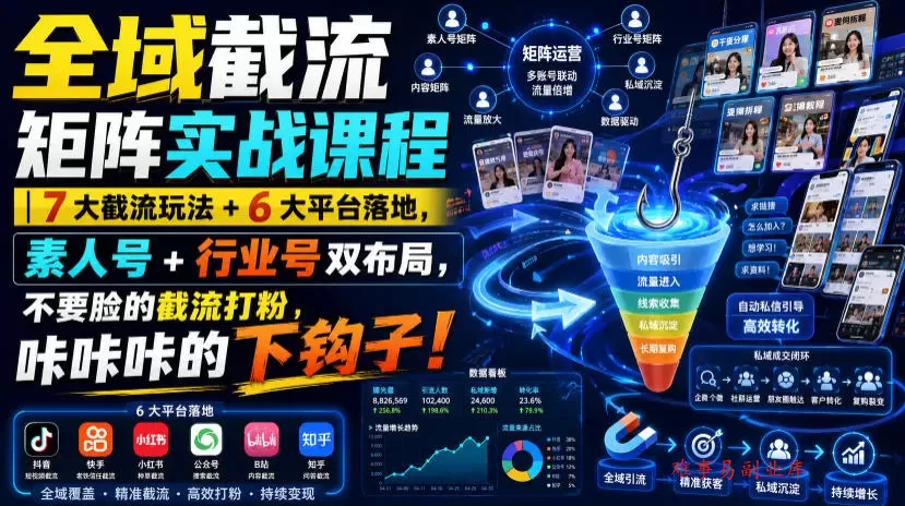 全域截流矩阵实战课程|7大截流玩法+6大平台落地,素人号+行业号双布局,不要脸的截流打粉,咔咔咔的下钩子! 全域截流矩阵实战课程|7大截流玩法+6大平台落地,素人号+行业号双布局,不要脸的截流打粉,咔咔咔的下钩子!