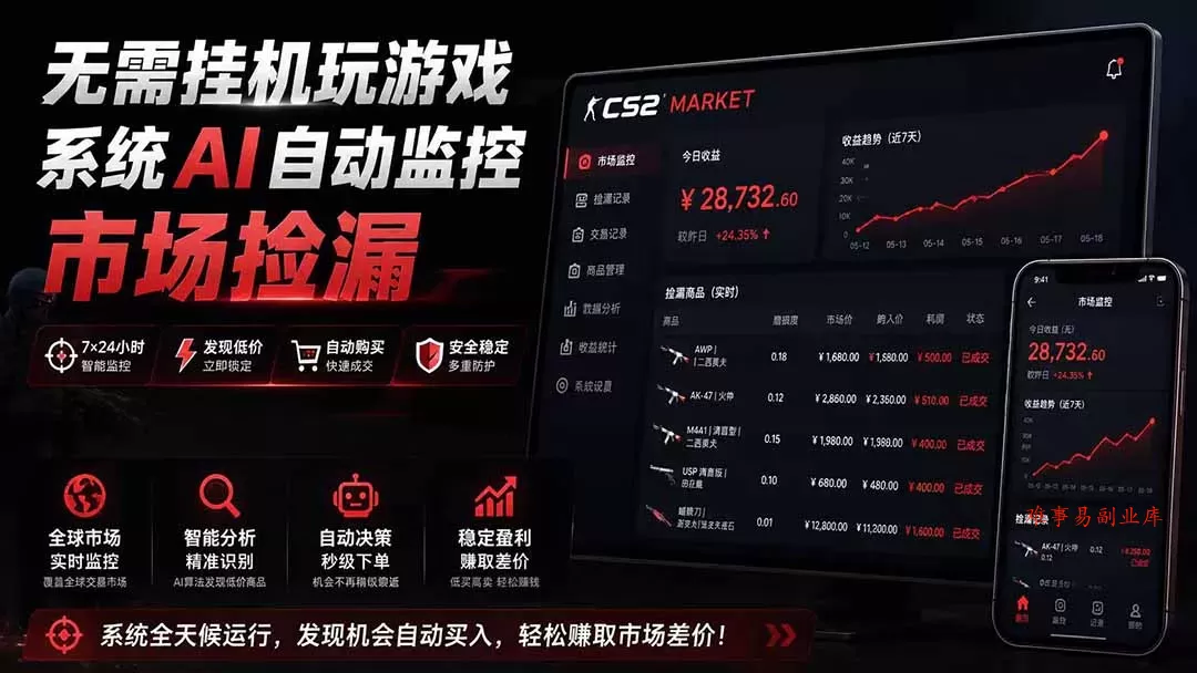 系统AI自动监控市场捡漏，不用玩游戏|只需要一部手机|支持任何形式数据验证-难事易副业库