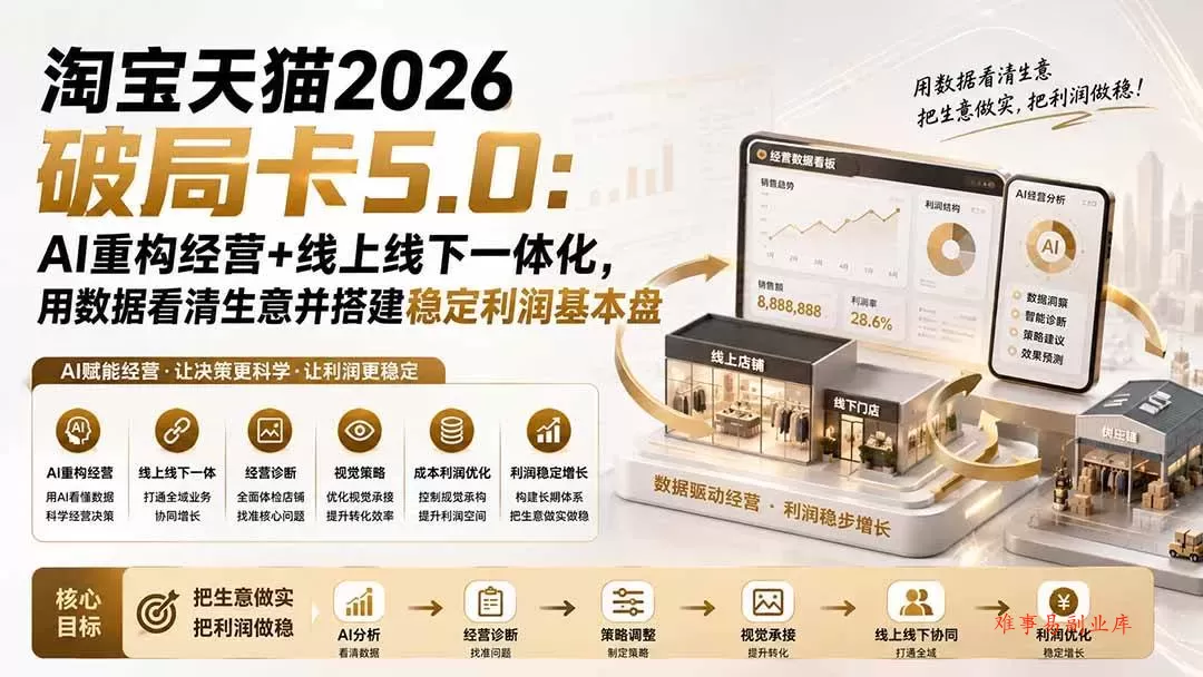 （20026期）淘宝天猫2026破局卡5.0：AI重构经营+线上线下一体化，用数据看清生意并搭建稳定利润基本盘（修复）-难事易副业库