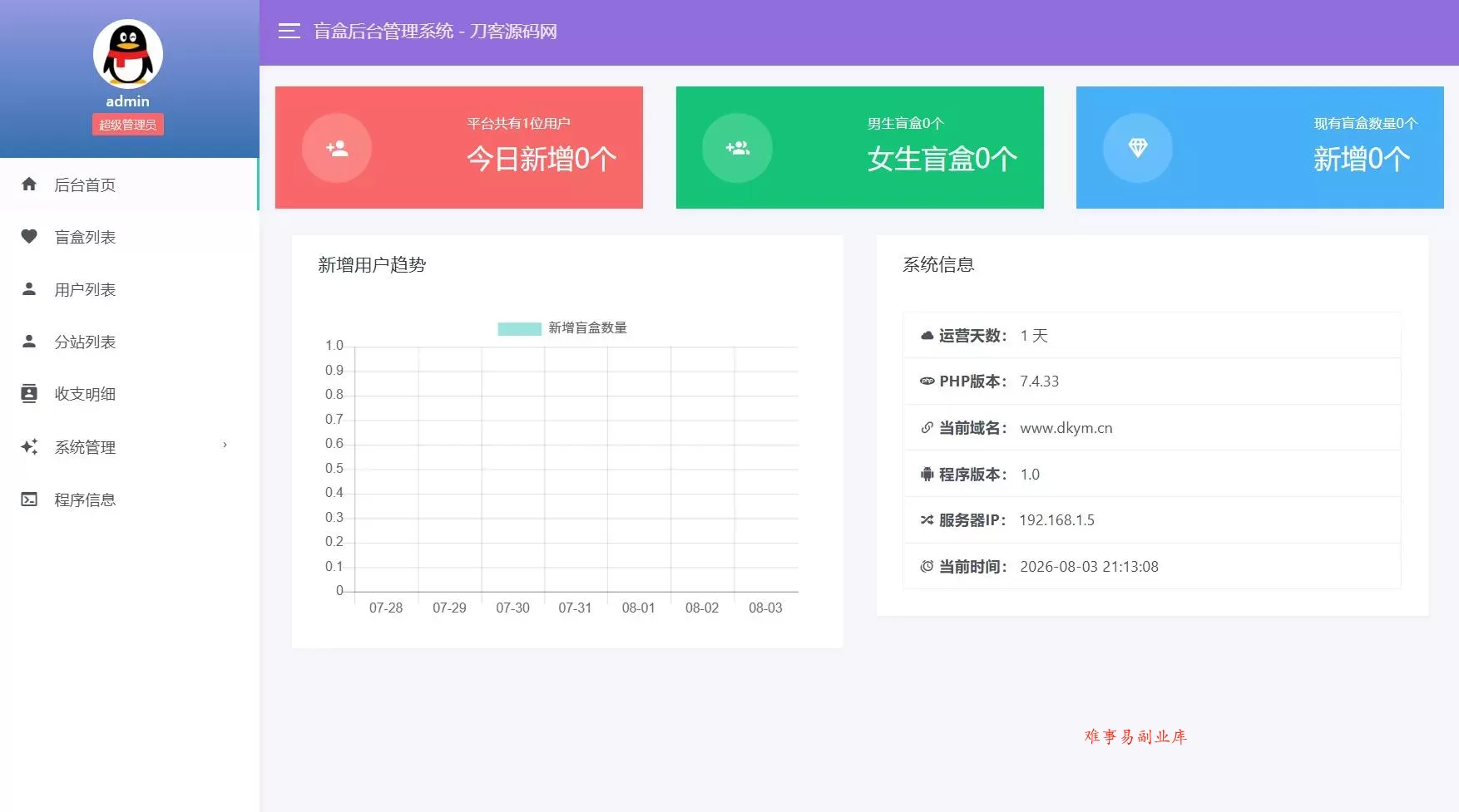 豪华交友盲盒系统源码 含会员分站分销系统 可易支付