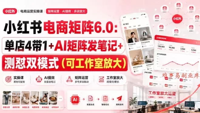 小红书电商矩阵6.0:单店4带1+AI矩阵发笔记+测怼双模式(可工作室放大) 小红书电商矩阵6.0:单店4带1+AI矩阵发笔记+测怼双模式(可工作室放大)