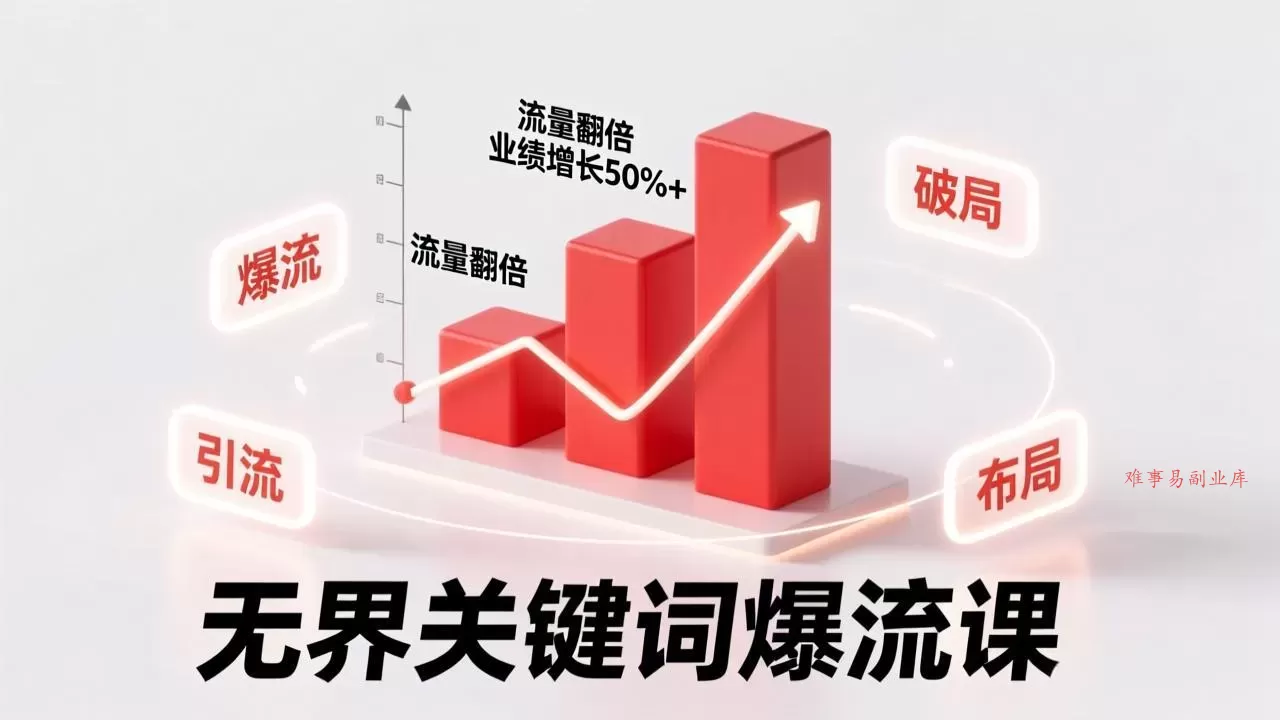 无界关键词爆流课,破局布局逻辑、阶段精准引流,实现流量翻倍,店铺业绩增长50%+。-难事易副业库