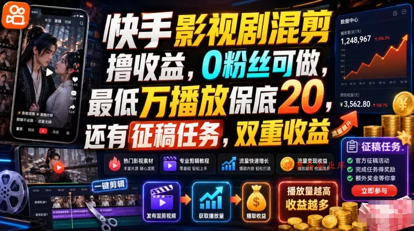 快手影视剧混剪撸收益，0粉丝可做，最低万播放保底20，还有征稿任务，双重收益-难事易副业库