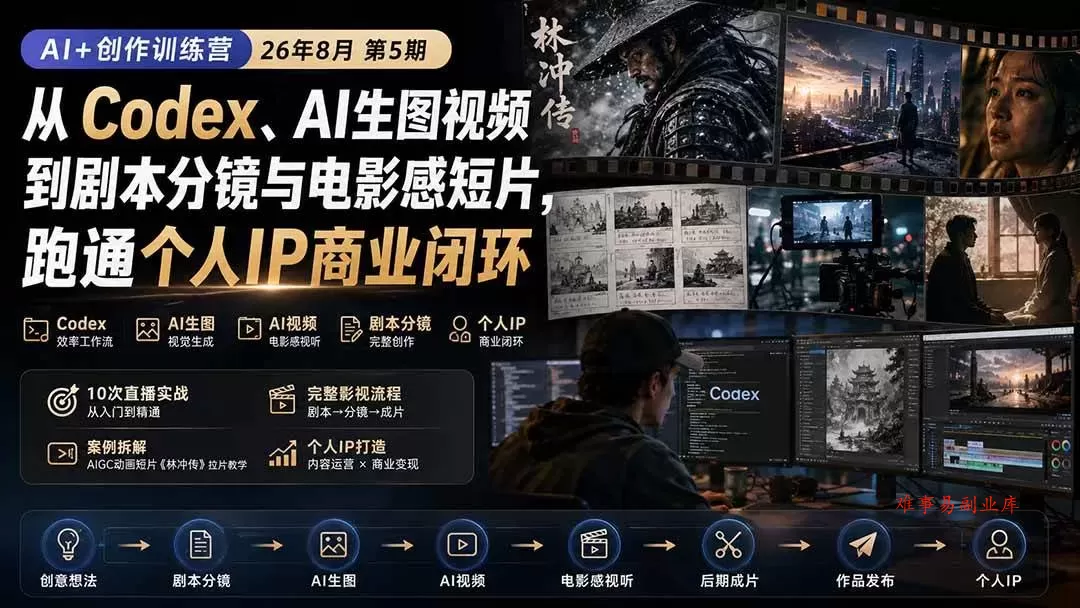 （20145期）AI+创作训练营26年8月第5期：从Codex、AI生图视频到剧本分镜与电影感短片，跑通个人IP商业闭环-难事易副业库