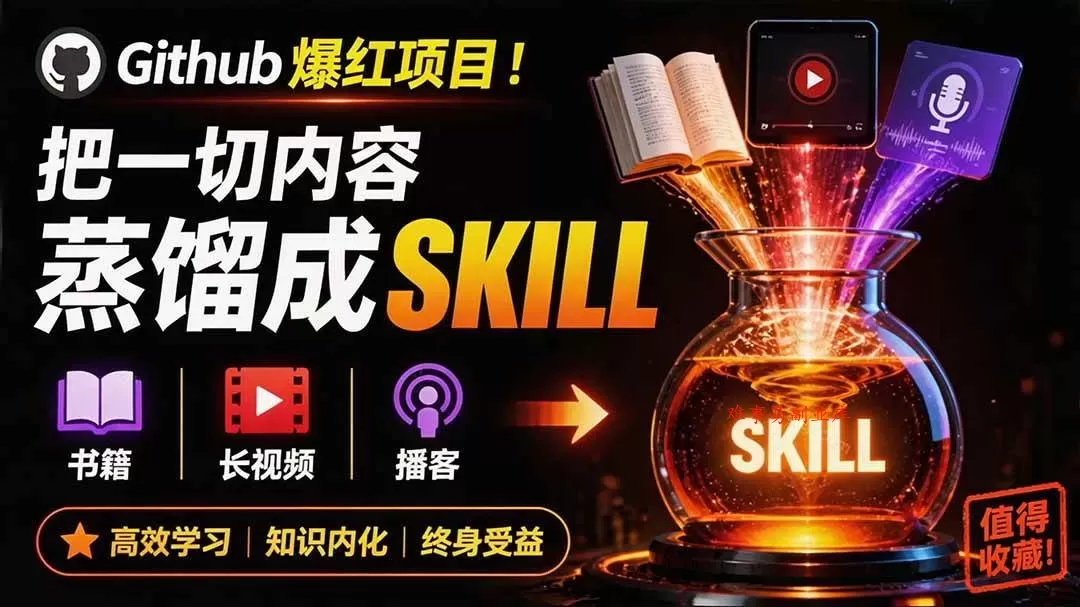 （19809期）全网走红！GitHub上6.7K Star的开源项目，把任何书、长视频、播客蒸馏成AI工具，值得收藏 cangjie-skill-难事易副业库