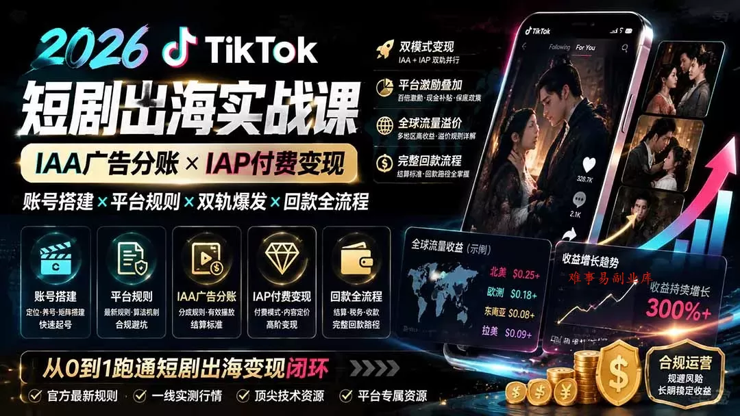 2026TikTok短剧出海实战课：IAA广告分账×IAP付费变现×账号搭建×平台规则×双轨爆发×回款全流程-难事易副业库