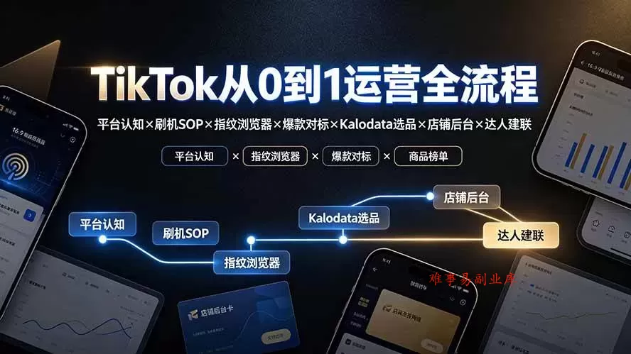 （19480期）TikTok从0到1运营全流程：平台认知×刷机SOP×指纹浏览器×爆款对标×Kalodata选品×店铺后台×达人建联-难事易副业库