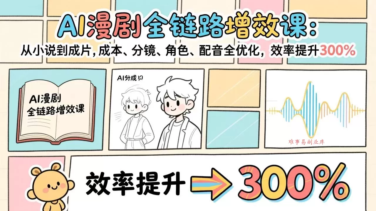 AI漫剧全链路增效课：从小说到成片，成本、分镜、角色、配音全优化，效率提升300%-难事易副业库