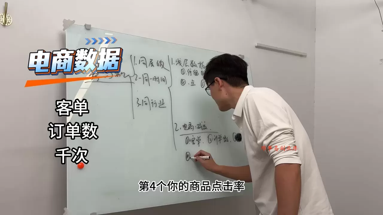 老姜·零基础知识变现实操课