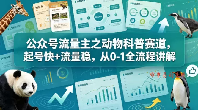 公众号流量主之动物科普赛道，起号快+流量稳，从0-1全流程讲解-难事易副业库