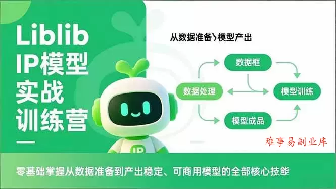 （16955期）Liblib IP模型实战训练营，零基础掌握从数据准备到产出稳定、可商用模型的全部核心技能-难事易副业库