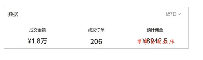 视频号AI图书带货21天实战：不用露脸×不囤货×不发愁内容，AI写文案做视频挂小黄车，佣金50%+爆单