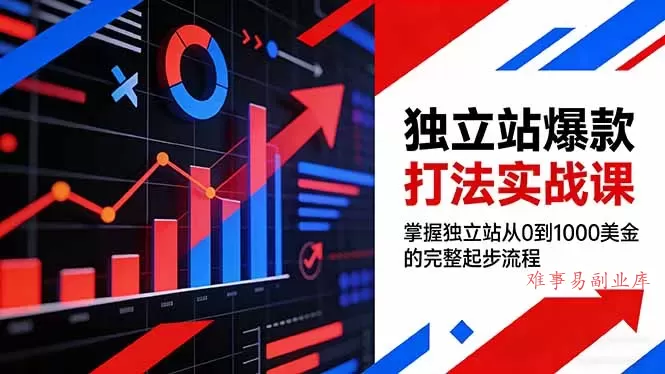 独立站爆款打法实战课，掌握独立站从0到1000美金的完整起步流程-难事易副业库
