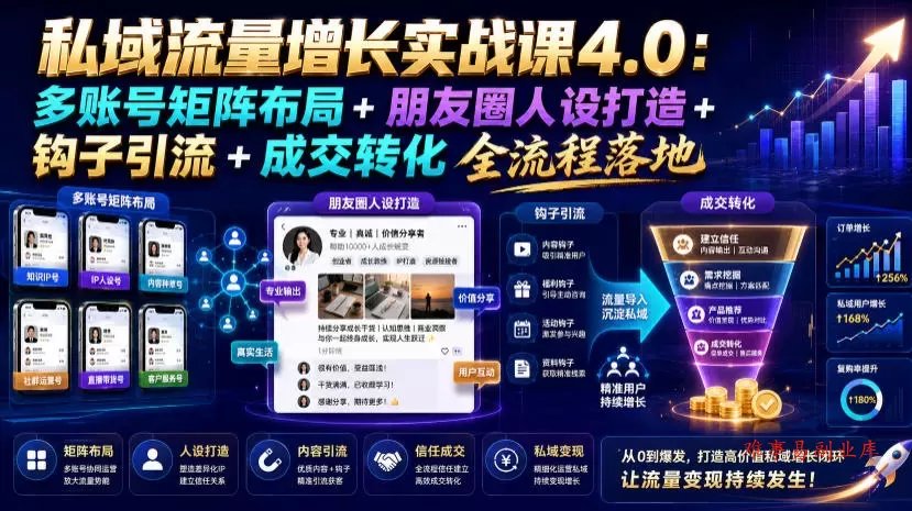 私域流量增长实战课4.0：多账号矩阵布局+朋友圈人设打造+钩子引流+成交转化全流程落地-难事易副业库
