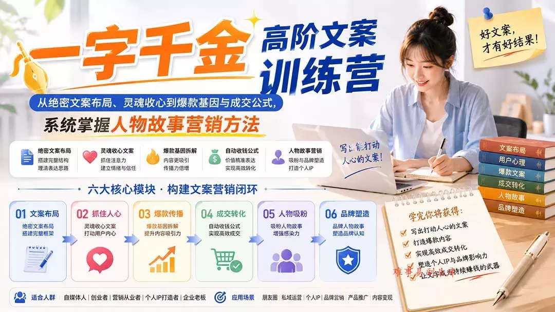 一字千金高阶文案训练营：从绝密文案布局、灵魂收心到爆款基因与成交公式，系统掌握人物故事营销方法-难事易副业库