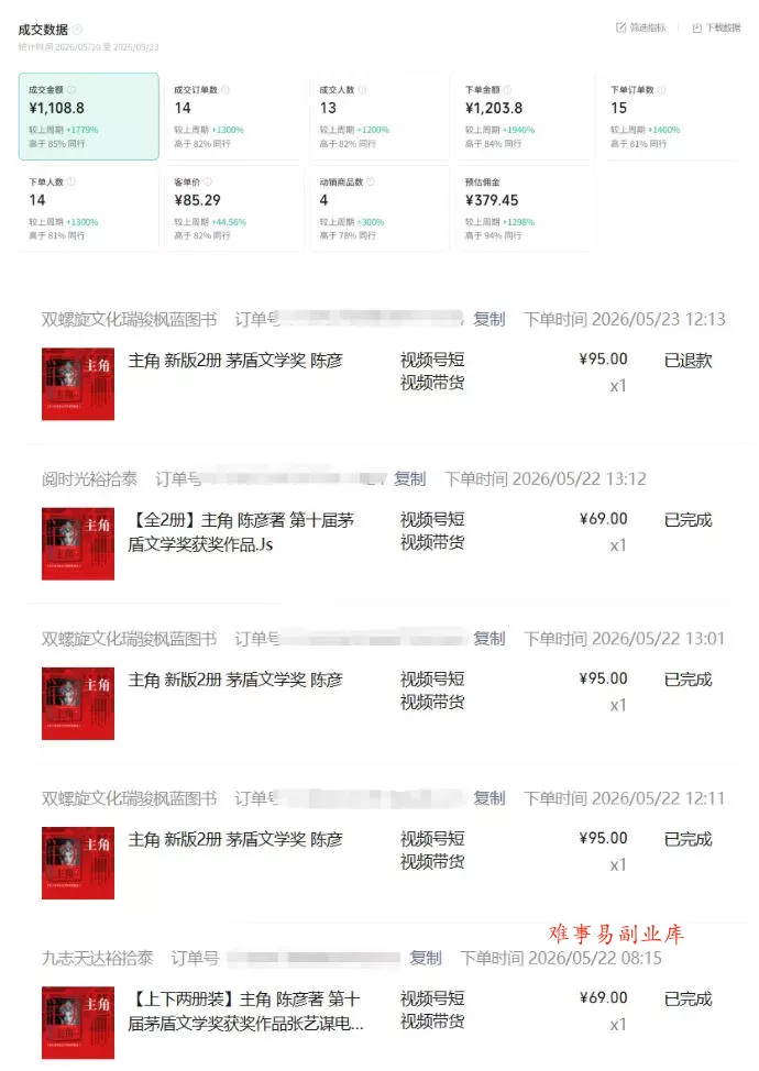 最新AI书单变现实战课，学会蹭电视剧热度，追热点书籍，快速变现，出单100+，日入四位数