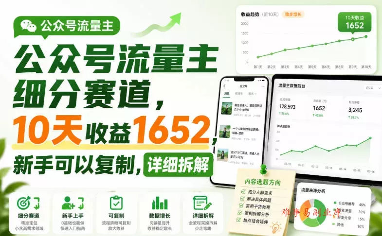 公众号流量主细分赛道,10天收益1652,新手可以复制,详细拆解 公众号流量主细分赛道,10天收益1652,新手可以复制,详细拆解