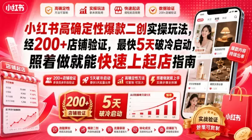 小红书高确定性爆款二创实操玩法，经200+店铺验证，最快5天破冷启动，照着做就能快速上起店指南-难事易副业库