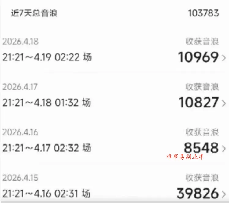 外面卖1600抖音美女无人直播撸音浪项目，号称不封号，当场最高撸6W音浪！【附详细教程】