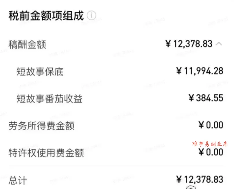 (20044期)AI小说暴利搞钱项目教程-更新,大佬亲测月入1-3万,从零教学短故事创作与投稿变现全套玩法 (20044期)AI小说暴利搞钱项目教程-更新,大佬亲测月入1-3万,从零教学短故事创作与投稿变现全套玩法